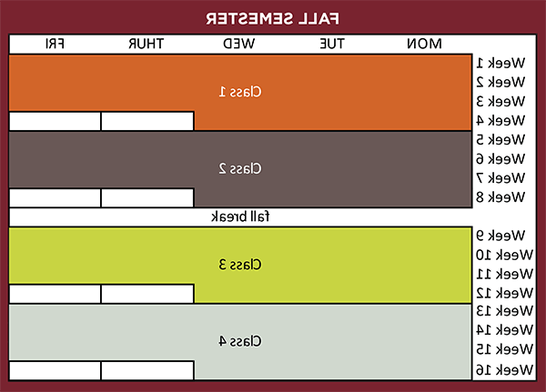 秋季学期 - Block Schedule